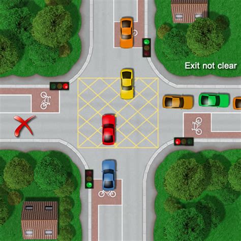 signalled roundabout box junction|box junction rules and regulations.